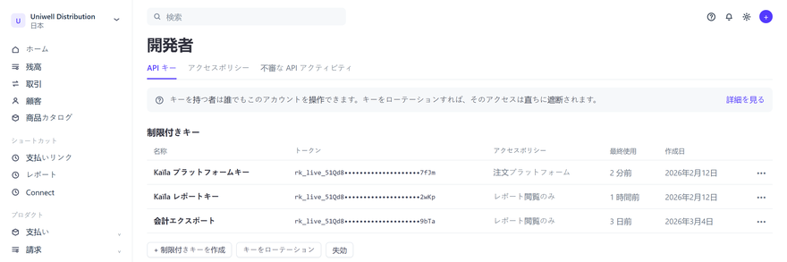 API keys